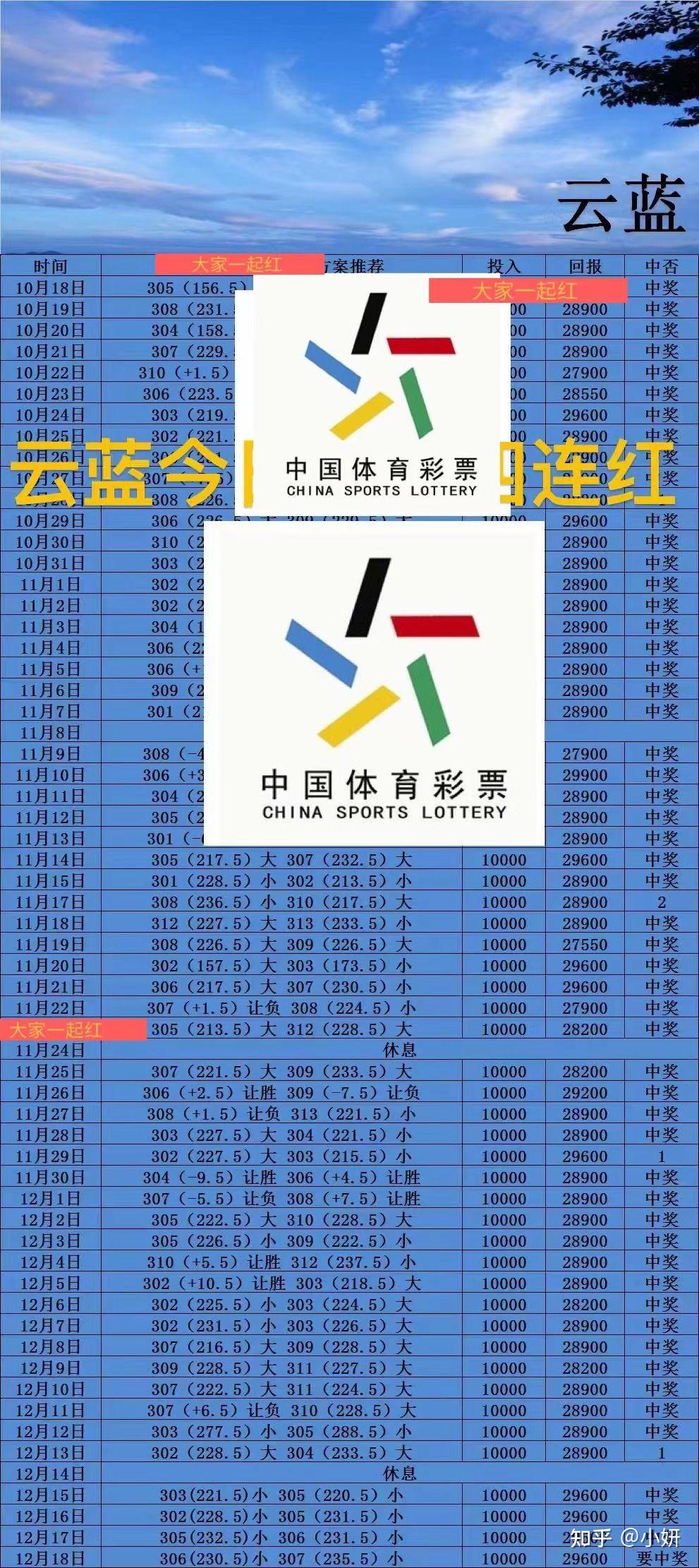 关于山东男篮内部会议纪要流出:赛后状态回暖,NBA总决赛使命明确,细节决定成败的信息 关于山东男篮内部会议纪要流出:赛后状态回暖,NBA总决赛使命明确,细节决定成败的信息